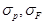 ���� 2.03.06-85 (1988, � ���. 1988 )