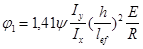 ���� 2.03.06-85 (1988, � ���. 1988 )