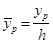 ���� 2.03.06-85 (1988, � ���. 1988 )