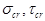 ���� 2.03.06-85 (1988, � ���. 1988 )