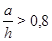 ���� 2.03.06-85 (1988, � ���. 1988 )
