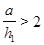 ���� 2.03.06-85 (1988, � ���. 1988 )