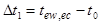 ���� 2.03.09-85 (1988, � ���. 1988)