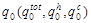 ���� 2.04.01-85 (2000)