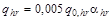���� 2.04.01-85 (2000)