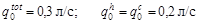 ���� 2.04.01-85 (2000)