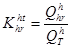 ���� 2.04.01-85 (2000)