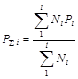 ���� 2.04.01-85 (2000)