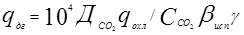 ���� 2.04.02-84 (� ���. 1 1986, ����. 2000)