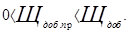 ���� 2.04.02-84 (� ���. 1 1986, ����. 2000)