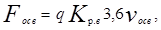 ���� 2.04.02-84 (� ���. 1 1986, ����. 2000)
