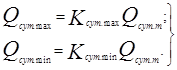 ���� 2.04.02-84 (� ���. 1 1986, ����. 2000)