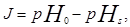 ���� 2.04.02-84 (� ���. 1 1986, ����. 2000)