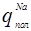 ���� 2.04.02-84 (� ���. 1 1986, ����. 2000)