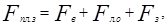 ���� 2.04.02-84 (� ���. 1 1986, ����. 2000)