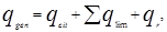 ���� 2.04.03-85 (� ���. 1986)