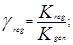 ���� 2.04.03-85 (� ���. 1986)