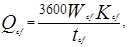 ���� 2.04.03-85 (� ���. 1986)