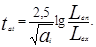 ���� 2.04.03-85 (� ���. 1986)