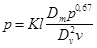 ���� 2.04.05-91 (2000)