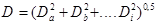 ���� 2.04.05-91 (2000)