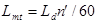 ���� 2.04.05-91 (2000)