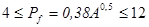 ���� 2.04.05-91 (2000)