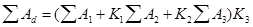 ���� 2.04.05-91 (2000)