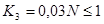 ���� 2.04.05-91 (2000)