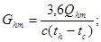 ���� 2.04.07-86 (2000)