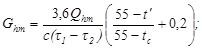 ���� 2.04.07-86 (2000)