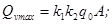 ���� 2.04.07-86 (2000)