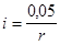 ���� 2.04.07-86 (2000)