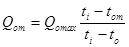 ���� 2.04.07-86 (2000)