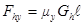 ���� 2.04.07-86 (2000)