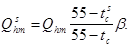 ���� 2.04.07-86 (2000)