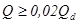 ���� 2.04.08-87 (1999)