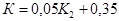 ���� 2.04.08-87 (1999)