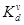 ���� 2.04.08-87 (1999)