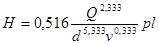 ���� 2.04.08-87 (1999)