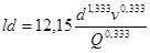 ���� 2.04.08-87 (1999)