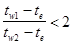 ���� 2.04.14-88 (1998)