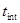 ���� 2.04.14-88 (1998)