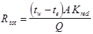 ���� 2.04.14-88 (1998)