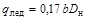 ���� 2.05.06-85 (2000)
