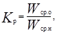 ���� 2.05.06-85 (2000)
