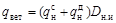 ���� 2.05.06-85 (2000)