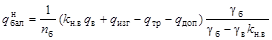���� 2.05.06-85 (2000)