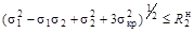 ���� 2.05.06-85 (2000)