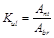 ���� 2.06.03-85